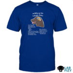 Labrador Brain Dog Enthusiast Quote Shirt, Hoodie, Sweatshirt 6 Labrador Brain Dog Enthusiast Quote Shirt 2
